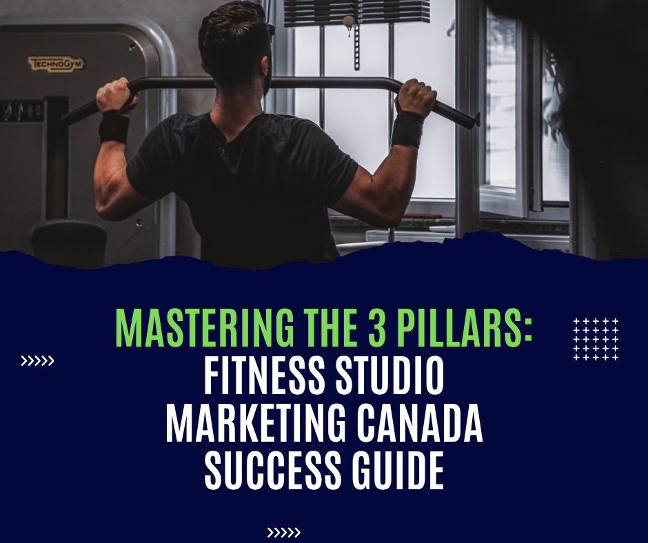 Fitness Studio Marketing Canada