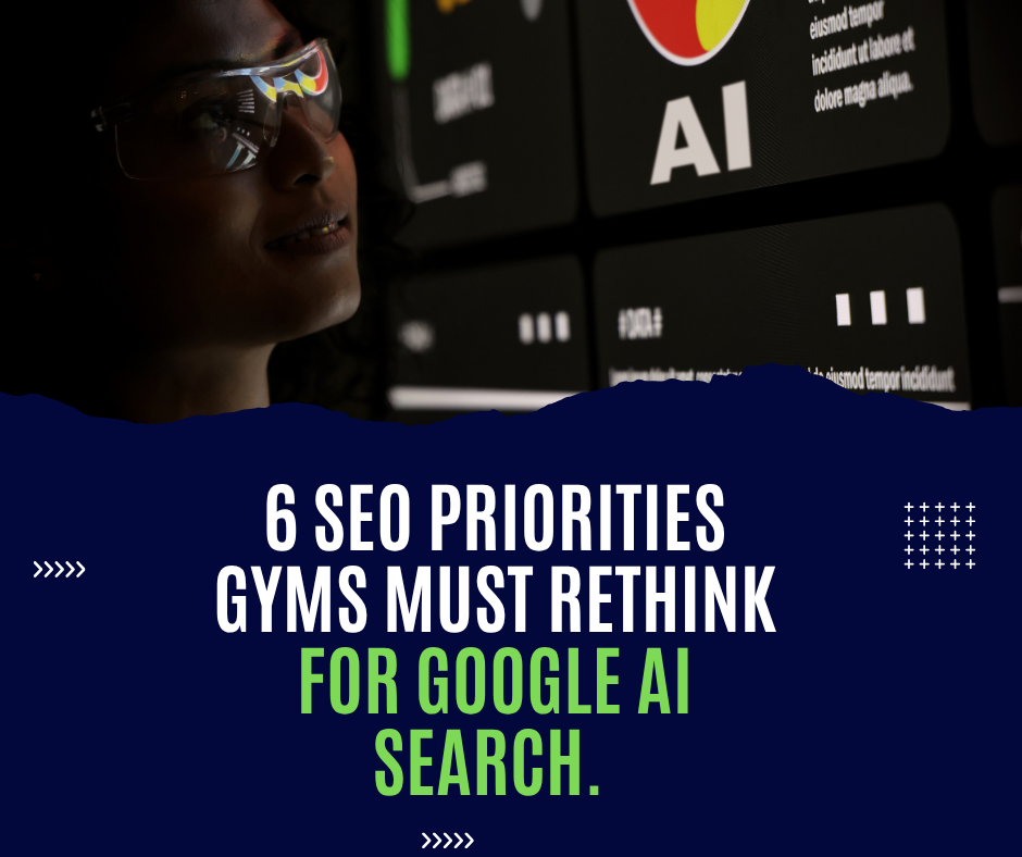 Fitness Studio Marketing Canada