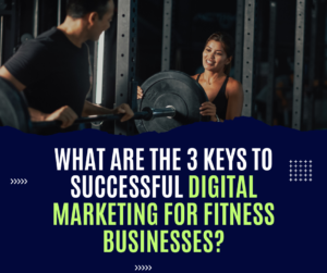 Fitness Studio Marketing Canada