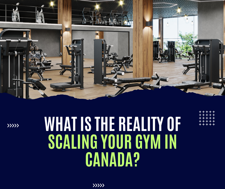 Fitness Studio Marketing Canada